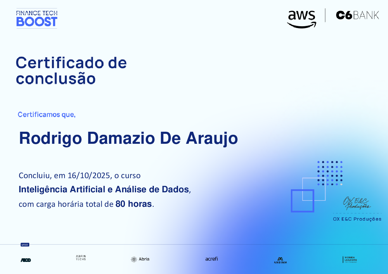 Certificado de Conclusão de Rodrigo Damazio De Araujo, emitido por Finance TechBoost