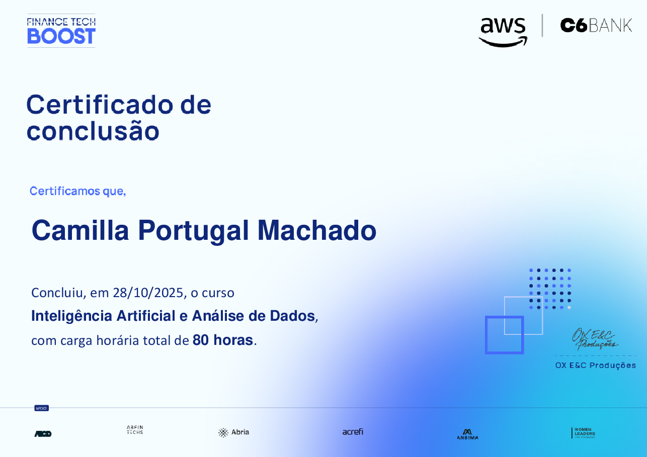 Certificado de Conclusão de Camilla Portugal Machado, emitido por Finance TechBoost