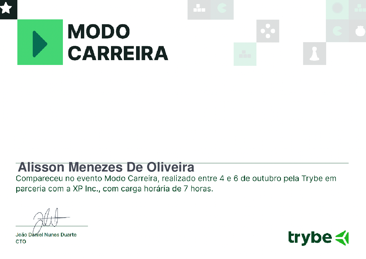 Certificado de Participação de Alisson Menezes De Oliveira, emitido por Trybe