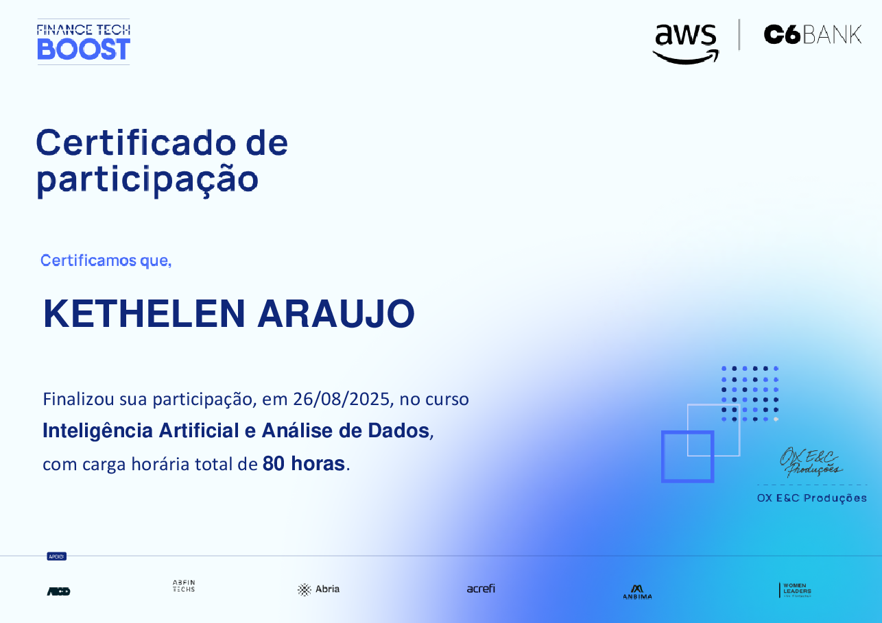 Certificado de Conclusão de KETHELEN ARAUJO, emitido por Finance TechBoost