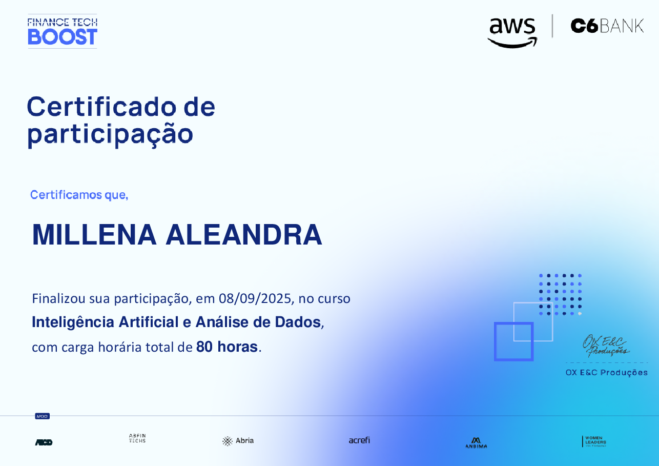 Certificado de Conclusão de MILLENA ALEANDRA, emitido por Finance TechBoost